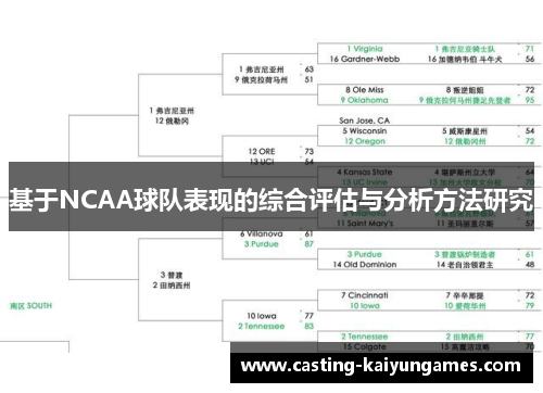 基于NCAA球队表现的综合评估与分析方法研究