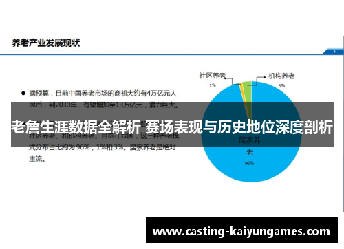 老詹生涯数据全解析 赛场表现与历史地位深度剖析