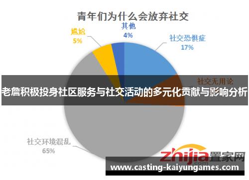 老詹积极投身社区服务与社交活动的多元化贡献与影响分析