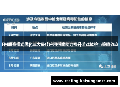 FM联赛模式优化三大最佳应用指南助力提升游戏体验与策略效率