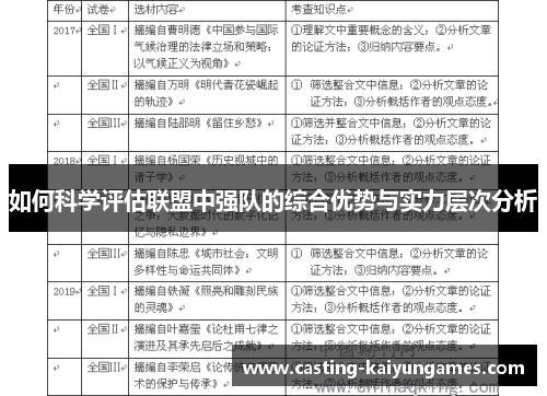 如何科学评估联盟中强队的综合优势与实力层次分析
