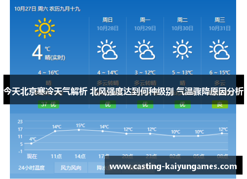 今天北京寒冷天气解析 北风强度达到何种级别 气温骤降原因分析