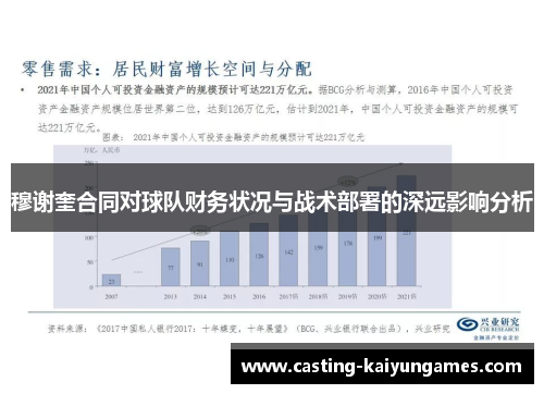 穆谢奎合同对球队财务状况与战术部署的深远影响分析