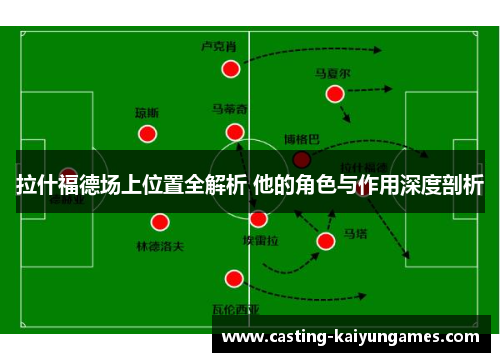 拉什福德场上位置全解析 他的角色与作用深度剖析