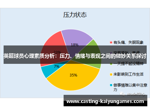 /uploads/images/20251009/ying-chao-qiu-yuan-xin-li-su-zhi-fen-xi-ya-li-qing-xu-yu-biao-xian-zhi-jian-de-wei-miao-guan-xi-tan-tao.webp