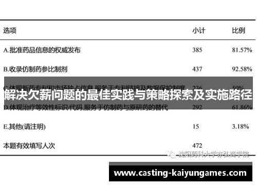 解决欠薪问题的最佳实践与策略探索及实施路径 解决欠薪问题的最佳实践与策略探索及实施路径