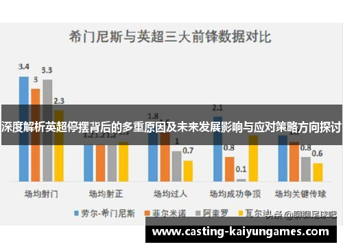 深度解析英超停摆背后的多重原因及未来发展影响与应对策略方向探讨 深度解析英超停摆背后的多重原因及未来发展影响与应对策略方向探讨